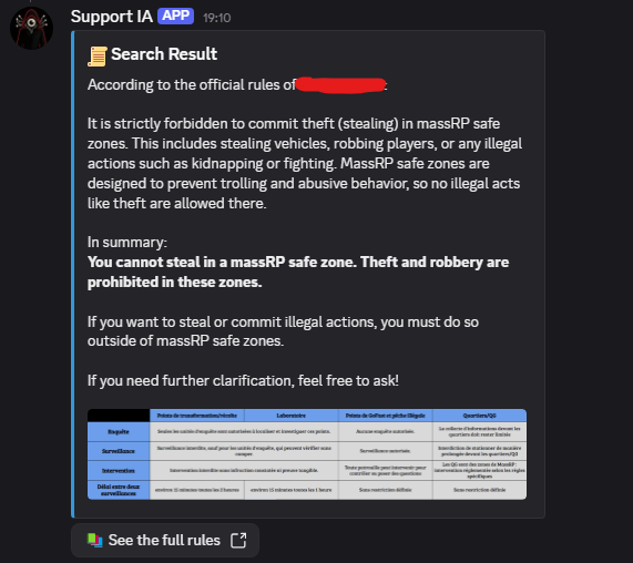 Example image of the bot's response when using the /q command